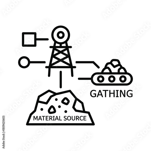 Material source and gathering process, depicting industrial mining operation isolated on