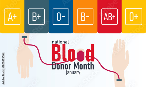National Blood Donor Month Poster Banner and Background Design Template with Red Drop Icon Heart Symbol and Donation Bag Illustration for Life Saving Awareness Health Support and Volunteer Donation