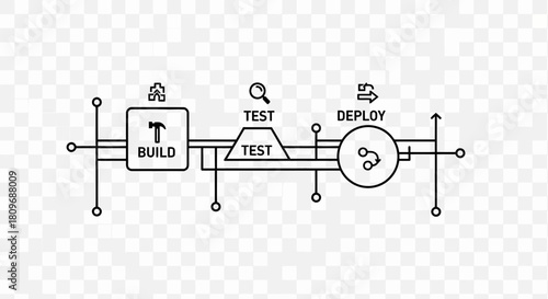 Streamlined DevOps Pipeline Illustrating Build, Test, and Deploy Stages for Modern Software Development, Highlighting Automation and Efficiency, originally a vector graphic
