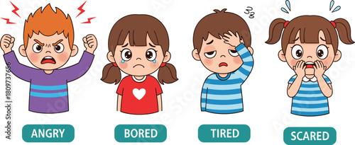Cartoon kids showing angry, bored, tired, scared emotions, emotional expression, child psychology, feelings chart, educational vector for classroom, therapy, parenting content