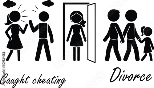 Relationship conflict leading to divorce, infidelity and separation