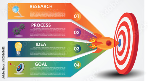 Dynamic Infographic with Research, Process, Idea, and Goal Stages Featuring Colorful Arrows and Rocket Launch Target Illustration for Business Strategy and Growth Presentations