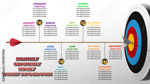 Monthly, Quarterly and Yearly timeline With Archery Target Background and Goal Arrow — Yearly Planning Infographic for Business Strategy, Project Milestones, Productivity Tracking, and Annual Goal Set