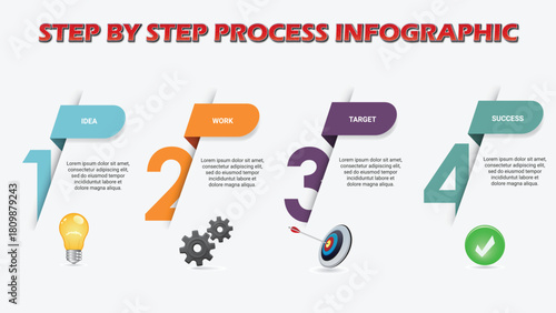 Step-by-Step Process Infographic With Idea, Work, Target, and Success Milestones — Colorful Business Workflow Chart for Strategy, Planning, Productivity, and Goal Achievement Visuals