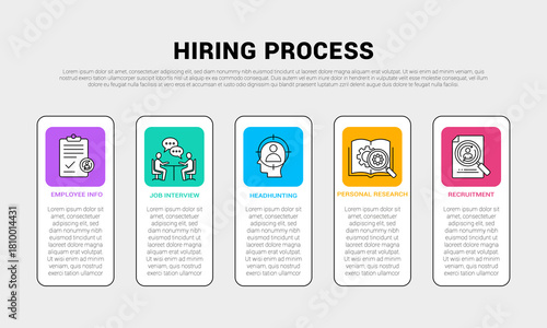 Hiring Recruitment HR Process Business Management Vector Collection