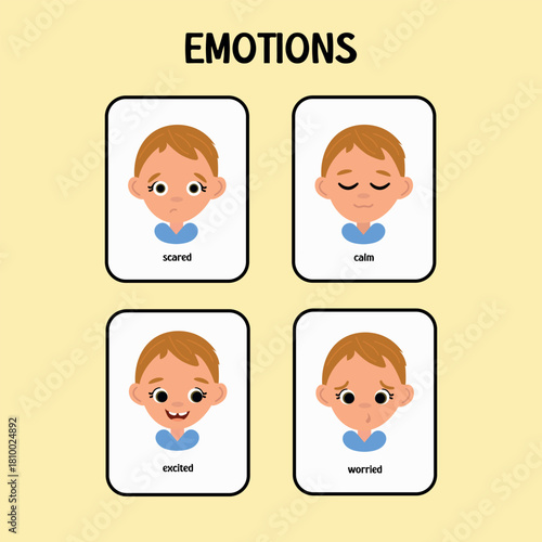 Emotions Chart with Facial Expressions. A boy with emotions: scared, calm, excited, worried