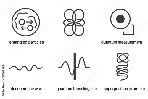 Quantum Biology Icons. Line style icons of Quantum Biology Elements: entangled particles in cell, biological coherence icon,