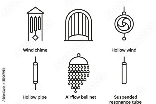 Wind Sculpture Icons. Line style icons of wind-activated sculptures: wind chime tower, air harp frame, breeze-rotated ring, hollow