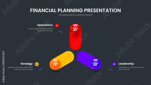 Medical Growth Three Element Chart Frame Template. Advertising Briefing Presentation Layout Vector Illustration. Modern Innovation 3 Step Infographic Slide Design.