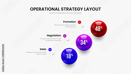 Modern Showcase Three Step Graph Slide Template. Professional Growth 3 Element Chart Slideshow Layout. Minimal Report Presentation Design Vector Illustration.