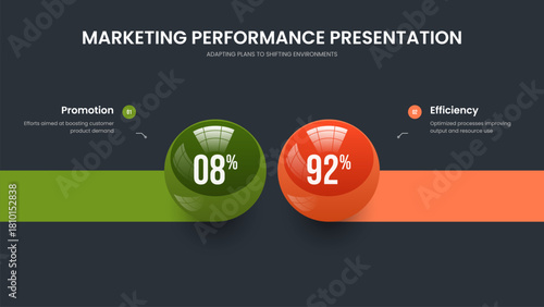 Professional Growth Two Step Chart Presentation Layout. Business Development 2 Element Infographic Slide Template. Enterprise Plan Frame Design Vector Illustration.