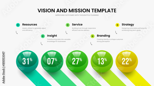 Enterprise Forecast Five Step Diagram Slideshow Layout. Educational Insight 5 Element Chart Presentation Template. Professional Briefing Frame Design Vector Illustration.
