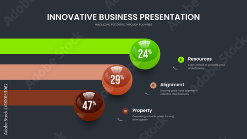 Financial Profile 3 Option Infographic Slide Design. Consulting Introduction Slideshow Layout Vector Illustration. Modern Insight Three Element Chart Frame Template.