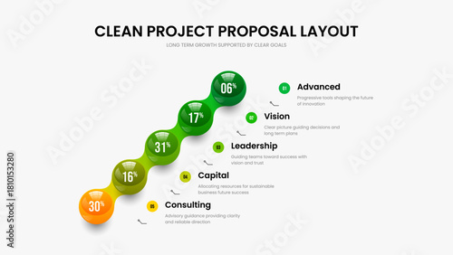 Product Overview 5 Option Graph Slide Design. Advertising Review Frame Template Vector Illustration. Professional Showcase Five Element Infographic Presentation Layout.
