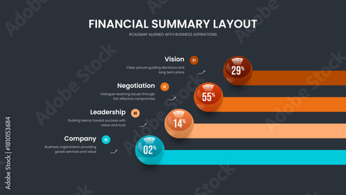 Project Briefing Four Step Infographic Slideshow Layout. Digital Growth 4 Element Graph Presentation Design. Minimalist Report Frame Template Vector Illustration.