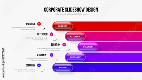 Financial Plan 5 Element Diagram Slide Template. Professional Development Five Step Infographic Frame Layout. Service Briefing Presentation Design Vector Illustration.