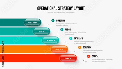 Sales Analysis 5 Element Infographic Slideshow Design. Enterprise Overview Five Option Diagram Slide Template. Creative Growth Frame Layout Vector Illustration.