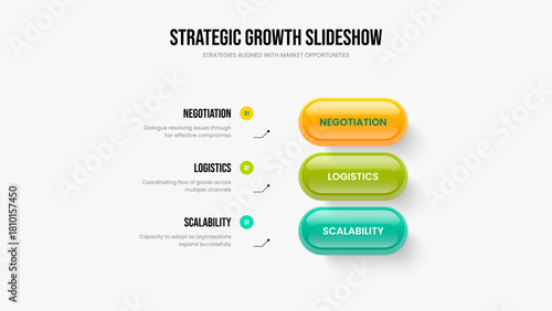 Professional Innovation Three Element Diagram Frame Template. Corporate Profile 3 Step Infographic Presentation Layout. Consulting Review Slide Design Vector Illustration.