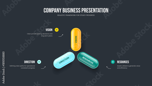 Visual Plan Three Option Diagram Slide Layout. Market Innovation 3 Step Infographic Frame Design. Service Overview Presentation Template Vector Illustration.