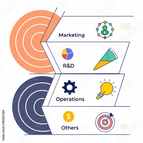 Business Funnel Diagram with Marketing R&D and Operations Concept Vector
