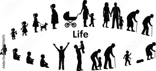 Human life stages silhouette illustration showing childhood, parenthood, aging, family growth, generational progression, perfect for educational, conceptual, and creative design projects