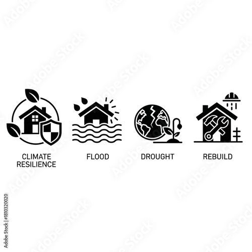 Visualizing climate challenges and solutions from resilience to rebuilding after disasters impacting homes and the planet
