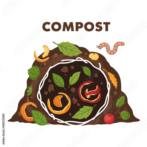 Nurture your garden with rich compost, a sustainable solution for healthy growth and vibrant life featuring organic scraps and a friendly worm.
