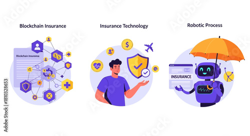 Modern Illustrations of Blockchain Insurance, Insurance Technology, and Robotic Process Automation