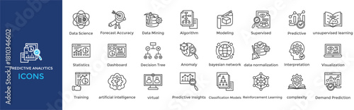 Predictive Analytics icon set. Containing  Data Mining, Algorithm, Modeling, Supervised, Predictive