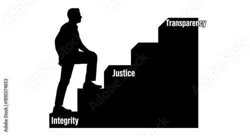 A person's silhouette climbing stairs labeled Integrity, Justice, and Transparency, representing a path towards ethical values and good governance.