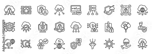 sase icon set collection in outline style. icon pack contain secure, access, network, cloud, protect, traffic, firewall, identity, inspection, service icon