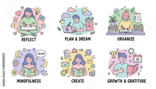 Selfimprovement habits vector set Reflection planning organization creation and mindfulness
