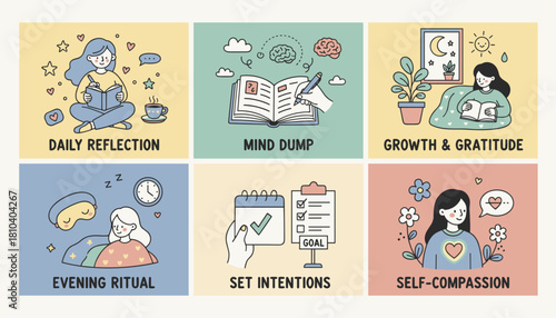 Wellness and selfcare routine vector illustrations Reflection gratitude goals and mindful living