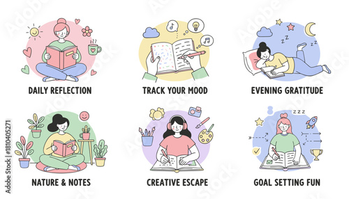 Six illustrations of women engaging in selfcare reflection journaling mood tracking and goal setting