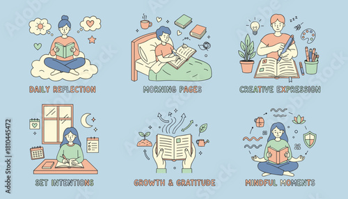 Six selfcare habits for personal growth reflection journaling intention setting creativity and mindfulness