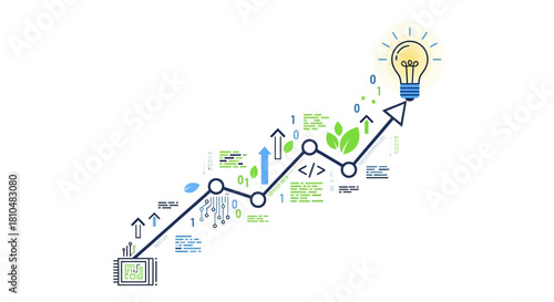 A conceptual illustration depicting business growth and technological innovation, showing a rising line graph with data, code, and a lightbulb idea.