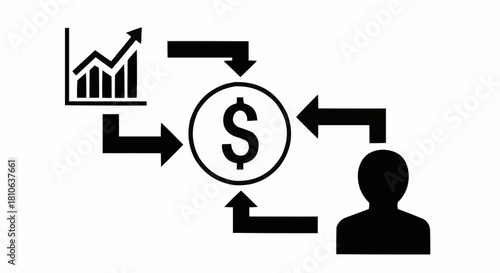 Financial Growth Cycle - Investment and Return.