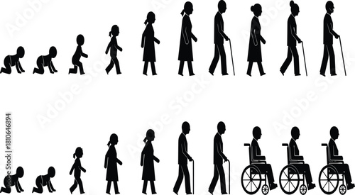 Human Life Cycle and Aging Process Silhouette Illustration, Showing Stages from Baby Crawling to Old Age and Wheelchair Dependency, Development and Healthcare Concept.