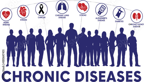 Chronic Diseases Infographic Vector Illustration Linking Silhouettes to Major Illnesses, Including Heart Disease, Cancer, Stroke, Diabetes, and Alzheimer's, Health Awareness Concept.