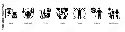 Inclusive Rehabilitation web banner illustration featuring Cures, Intellectual, Activist, Inclusive, Physical, Blindness, and Rehabilitation. Focused on empowerment and recovery for all abilities.