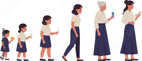 Woman life evolution stages illustration from toddler to elderly age, personal growth, aging timeline, education and career development concept