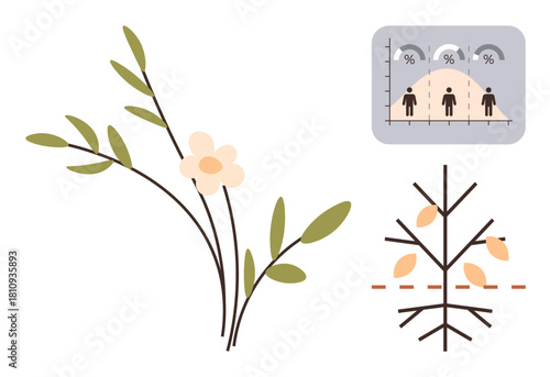 Stylized plant with leaves and flowers paired with a population distribution chart and growth tree illustration. Ideal for growth analysis, nature, population data, progress, sustainability