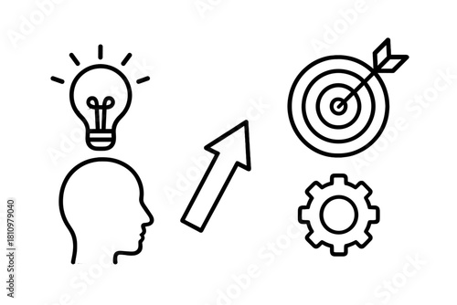 Conceptual path from initial idea generation to successful goal execution