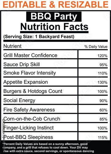 BQ Party Nutrition Facts Labels Editable Resizable Set Keywords: bbq, party, nutrition, facts, label, editable, resizable, template, graphic