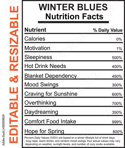 Winter Blues Nutrition Facts Editable Design resizable