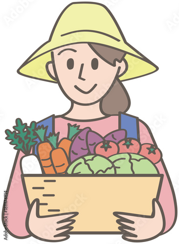 農作物と農家の人