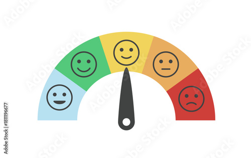 Curved pain rating scale with smiley faces from happy to distressed, visual assessment tool for measuring stress or discomfort, ideal for medical and educational use.
