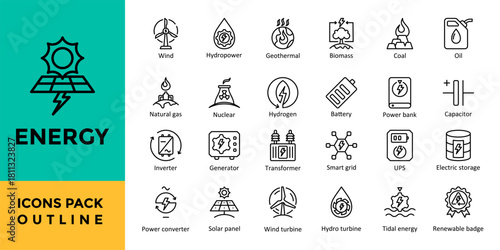 Energy icons set with solar, wind, hydropower, geothermal, biomass icon. Simple outline vector