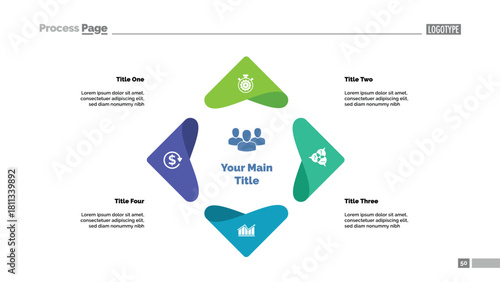 Four points process chart template