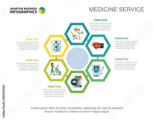 Cycle Chart with Five Elements Template